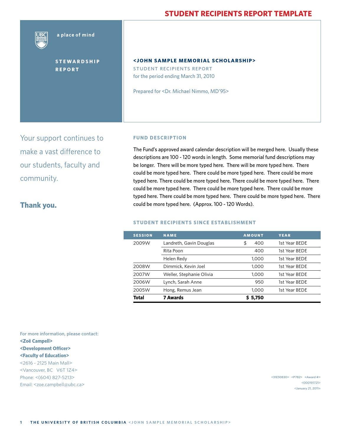 Template student recipients report by Jeffrey Hsu - Issuu
