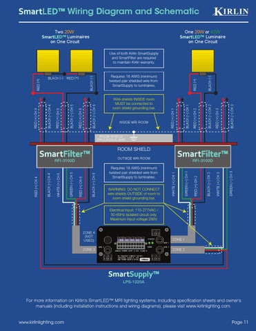 *Kirlin's SmartLED™ MRI 灯饰目录 15 LED -MRI 第 11 页