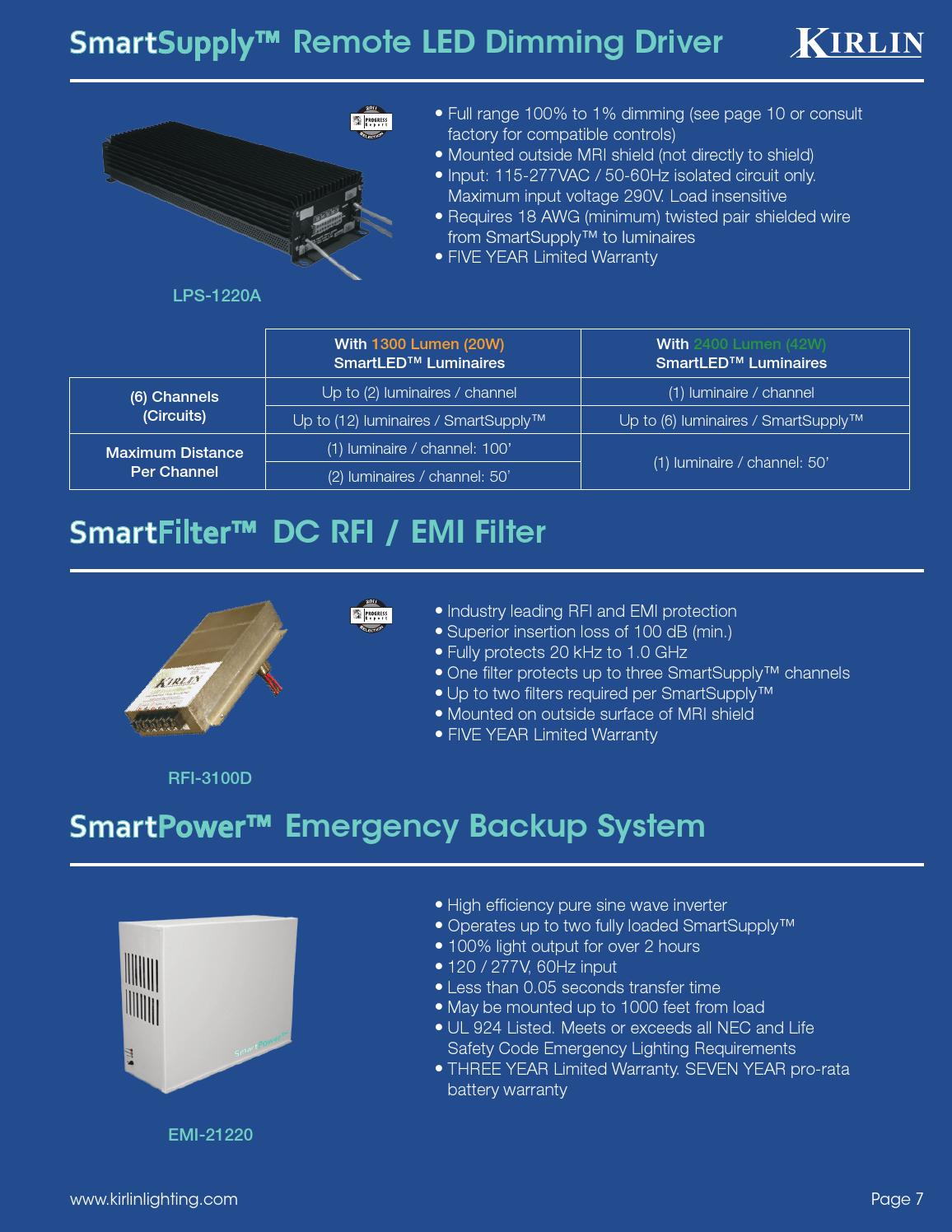 *Kirlin's SmartLED™ MRI Lighting Catalog 15LEDMRI by The Kirlin