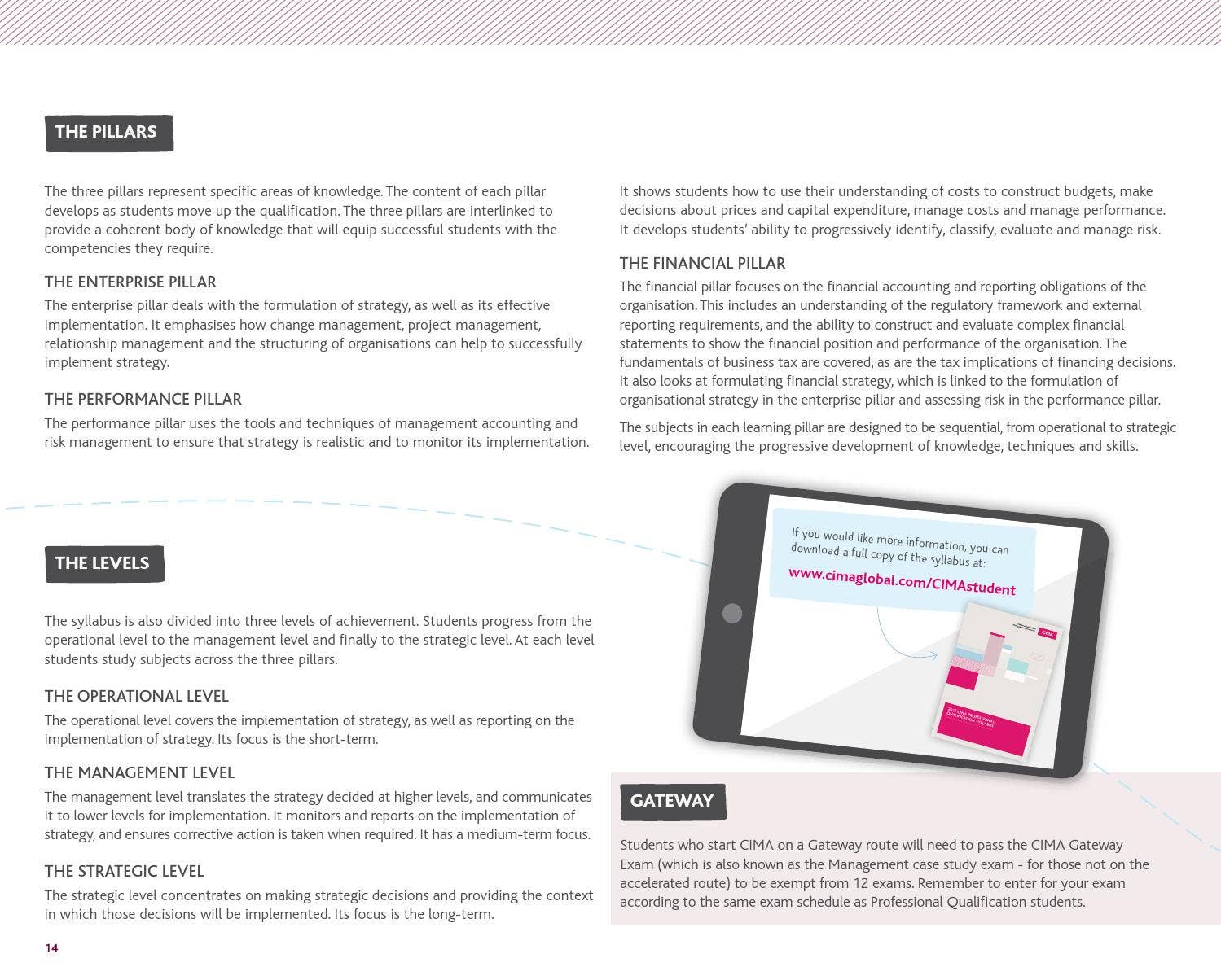 Cima Brochure.pdf CIMA student welcome pack brochure by Chartered Institute of Management ...