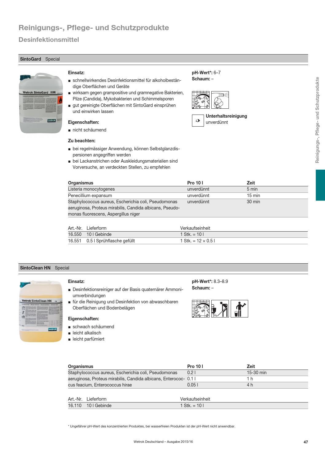Candida albicans ph wert Candida albicans ph wert