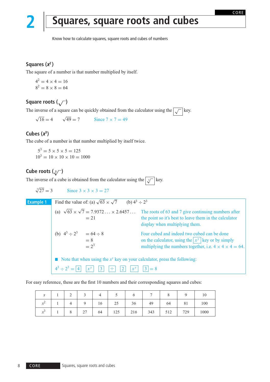 Preview IGCSE Mathematics Revision Guide by Cambridge International ...