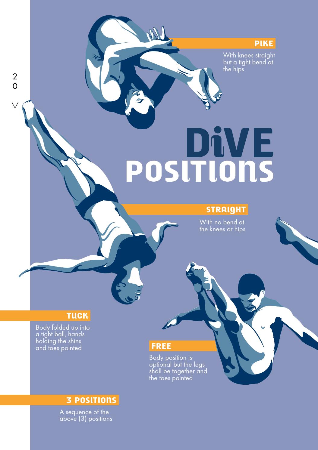 Red Bull Cliff Diving 2015 by Red Bull Media House Issuu