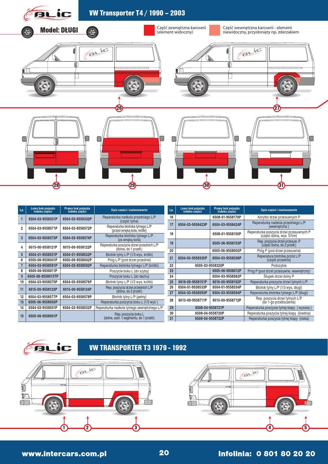 Katalog blic by InterCars SA Issuu