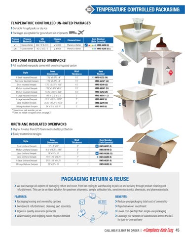 Dangerous Goods 2015 Catalog by Berlin Packaging - Issuu