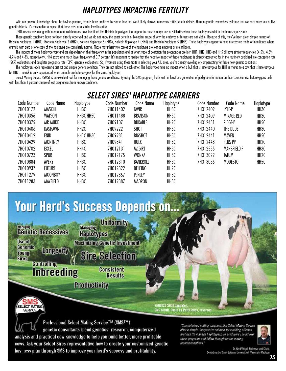 April 2015 Holstein Sire Directory By Select Sires Issuu