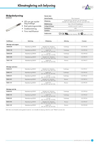 OEM International 灯饰目录 · Klimatreglering × belysning 2015 第 21 页