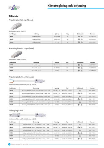 OEM International 灯饰目录 · Klimatreglering × belysning 2015 第 22 页