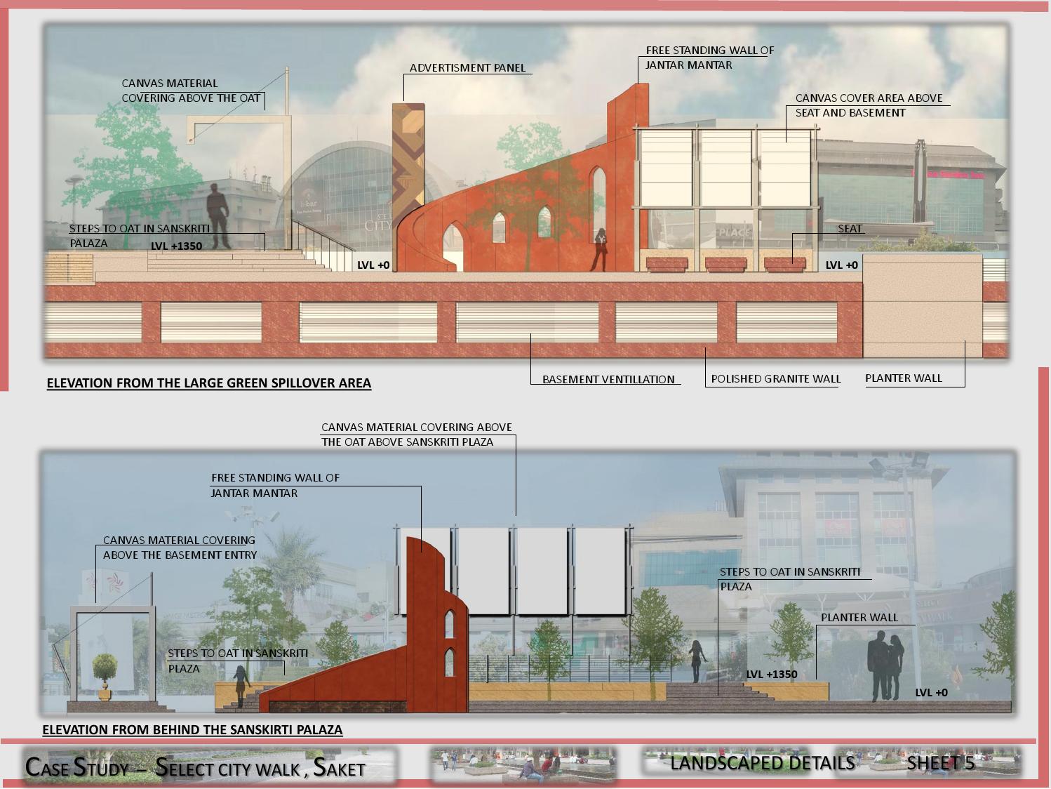 Select city walk case study ppt image