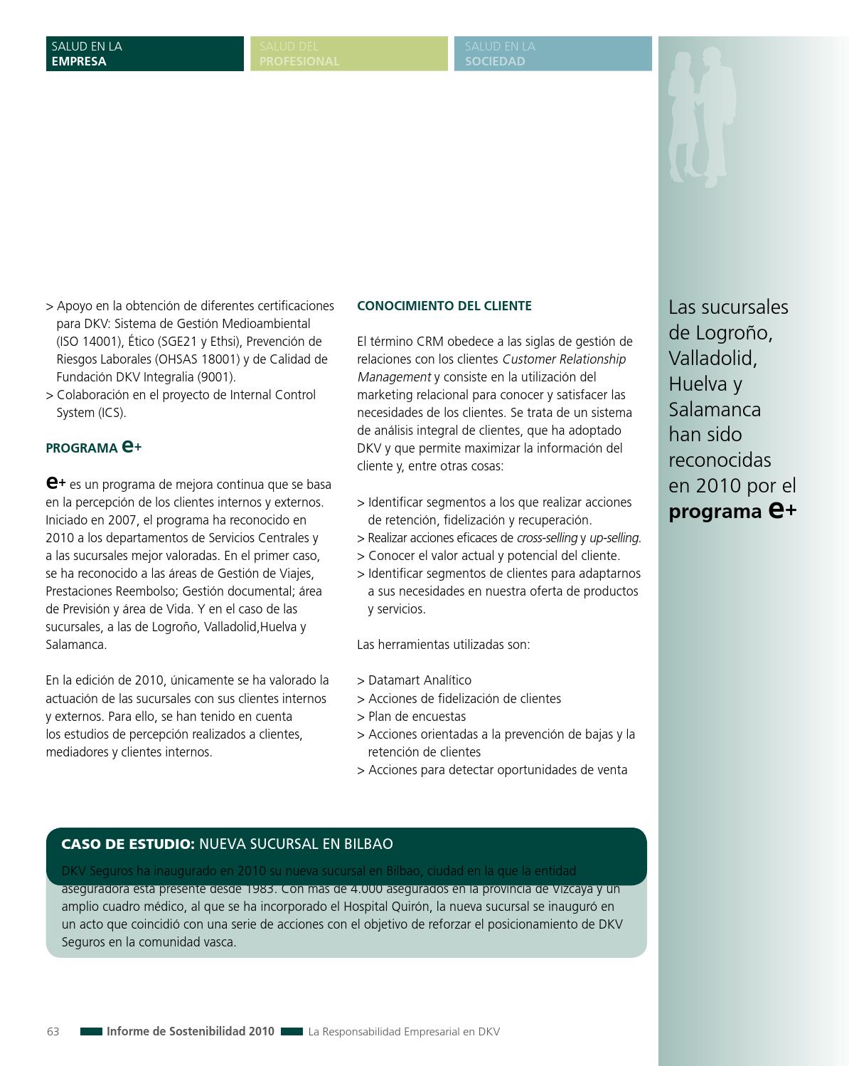 Dkv valladolid cuadro medico
