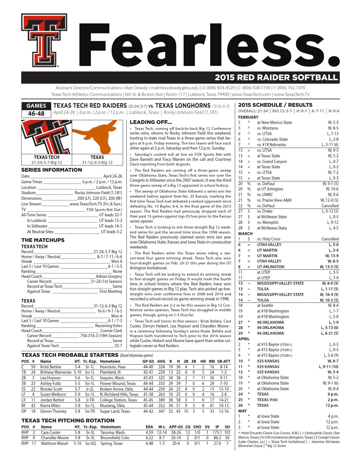 Texas Tech Game Notes Texas Series by Texas Tech Athletics Issuu