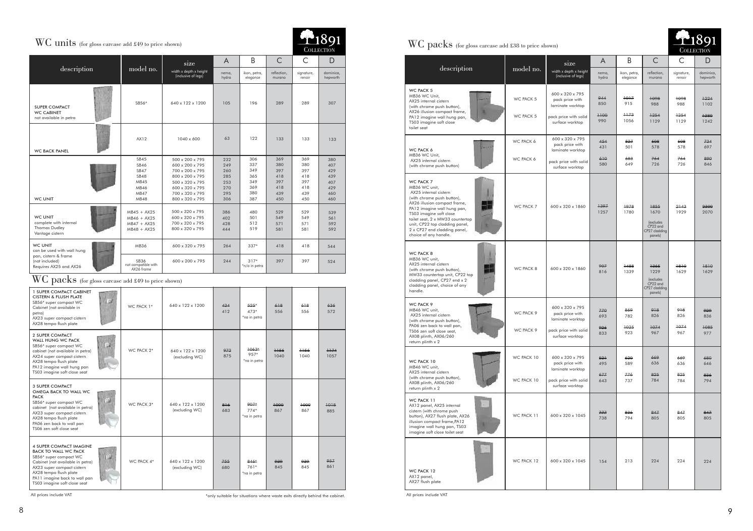 Ellis Bathroom price list may 2015 by Revealed Magazine Issuu