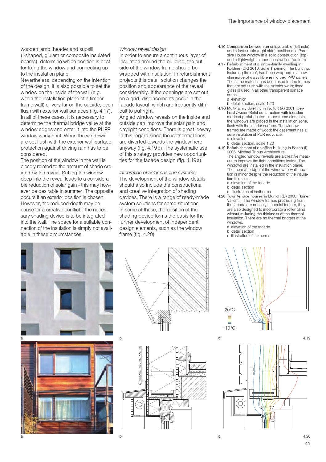Detail Window Framing Section