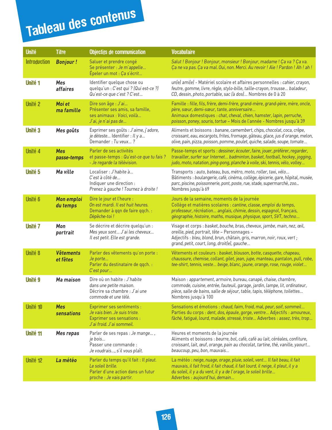 Free Issuu Pdf Download Tool Online Vebuka Com