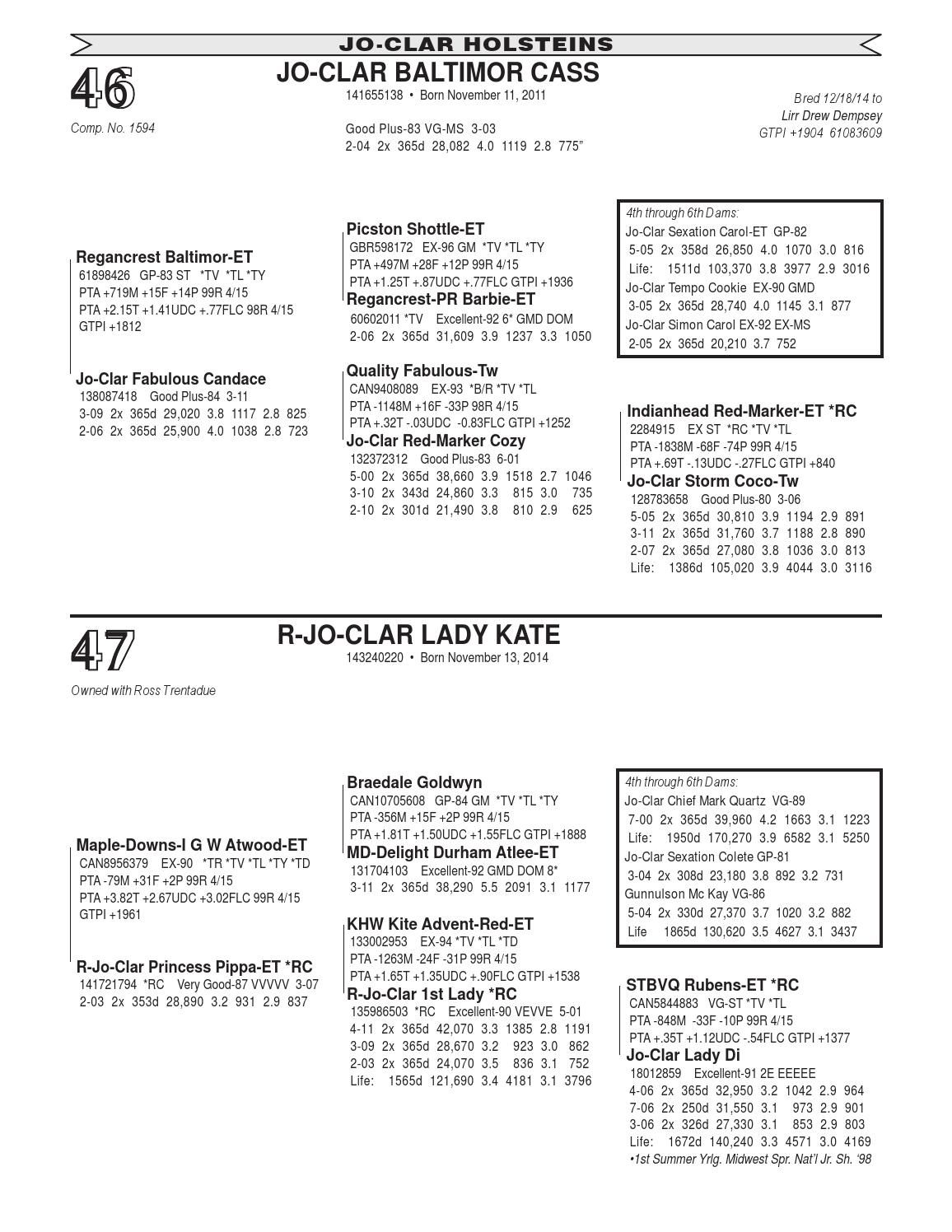Jo Clar Holsteins Complete Dispersal By Cowsmopolitan Issuu