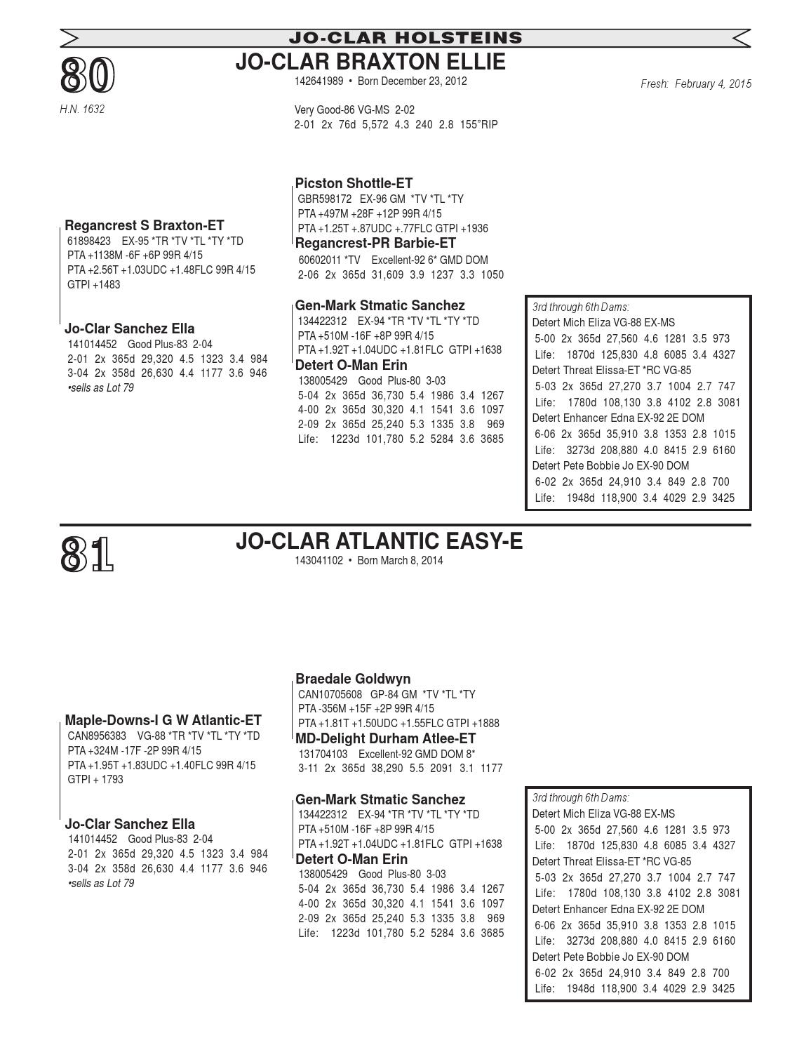 Jo Clar Holsteins Complete Dispersal By Cowsmopolitan Issuu