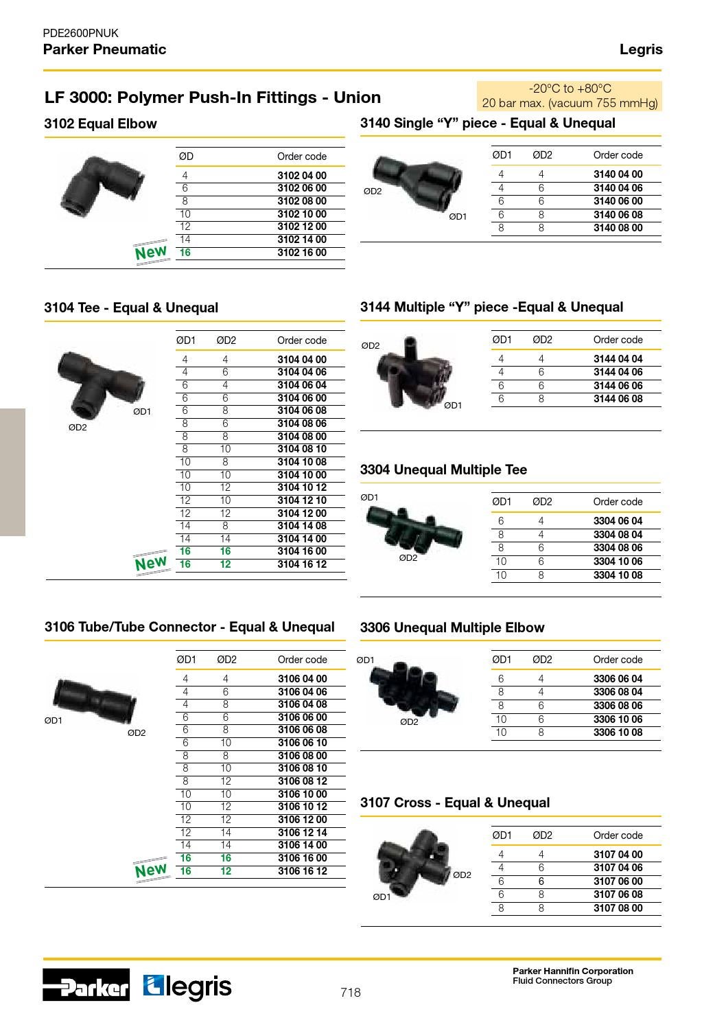 Parker pneumatic catalogue deel 2 by Wiltec B.V. Issuu