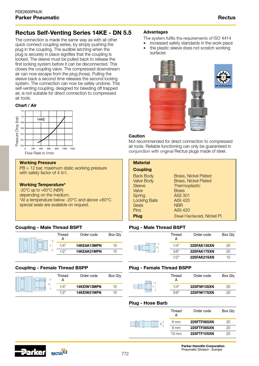 Parker pneumatic catalogue deel 2 by Wiltec B.V. Issuu