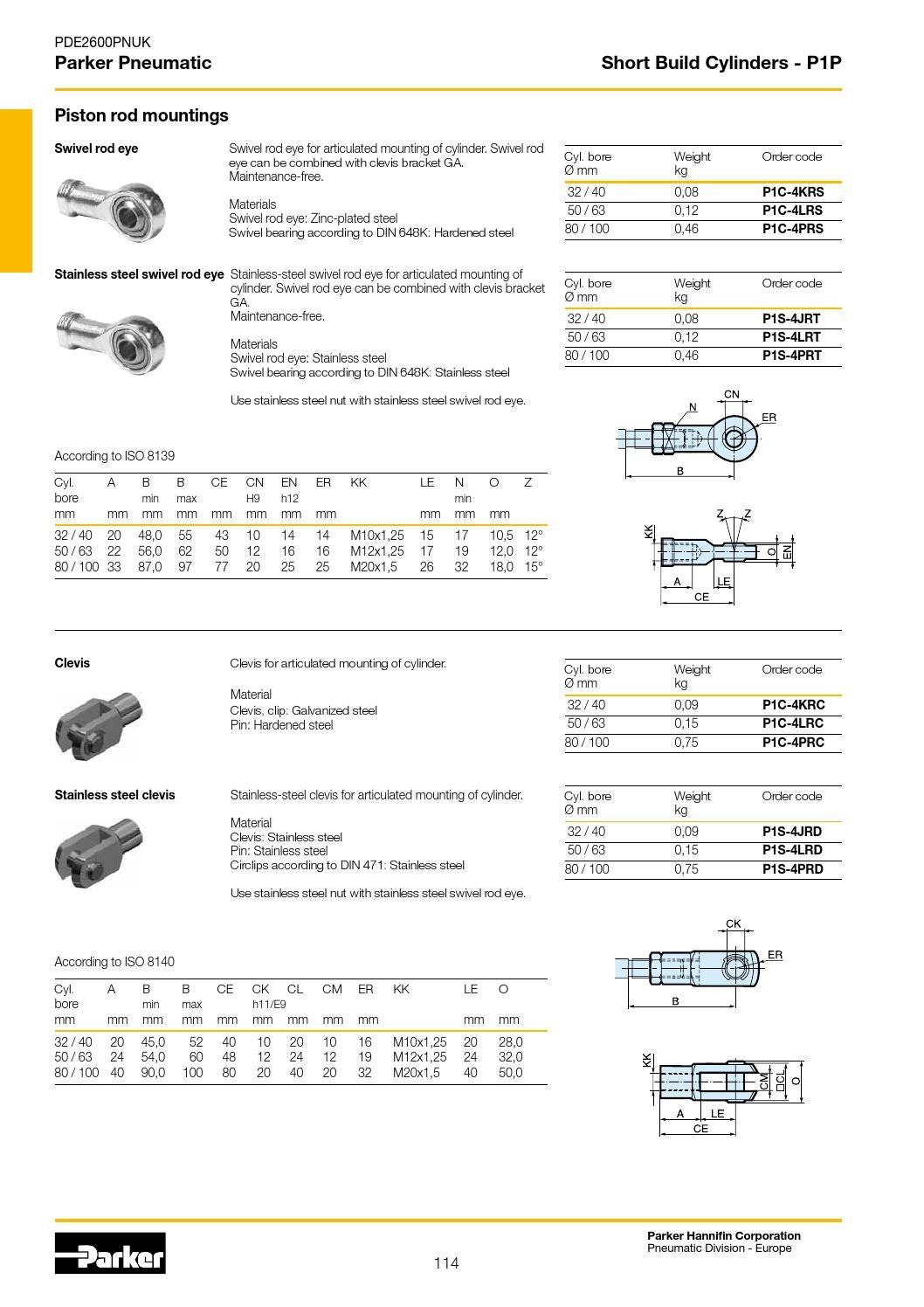 Parker pneumatic catalogue deel 1 by Wiltec B.V. Issuu