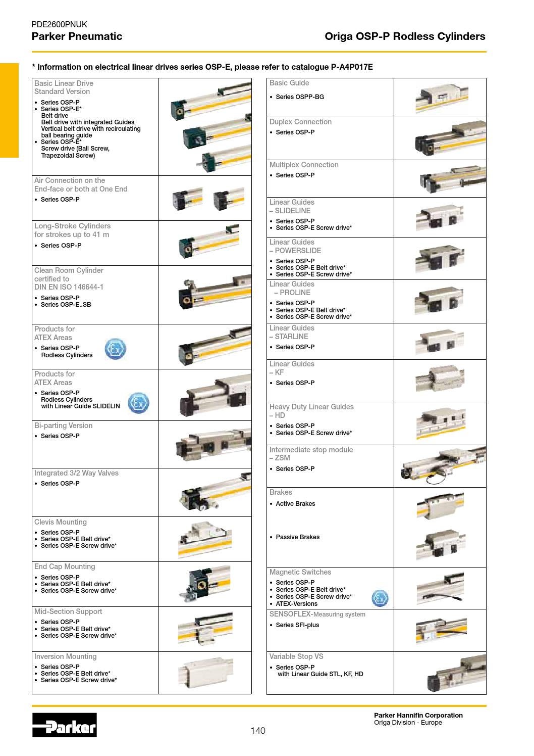 Parker pneumatic catalogue deel 1 by Wiltec B.V. Issuu