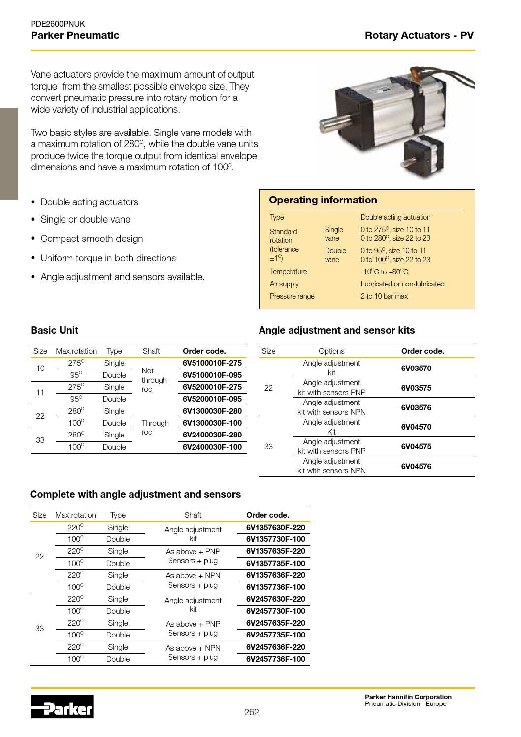 Parker pneumatic catalogue deel 1 by Wiltec B.V. Issuu