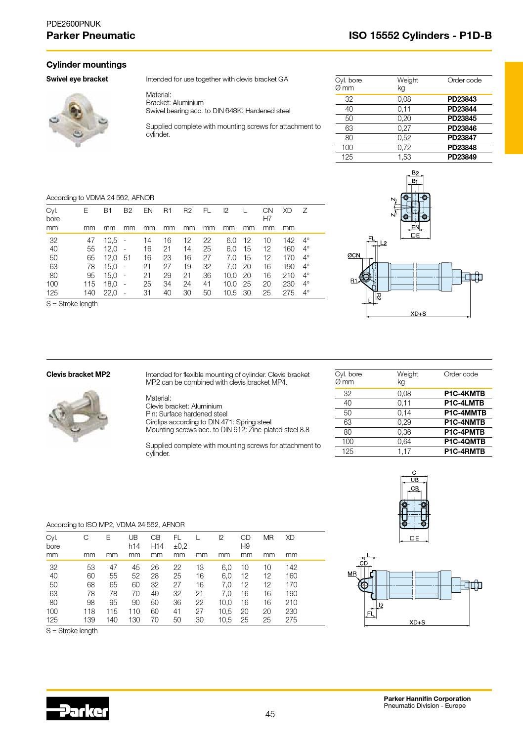 Parker pneumatic catalogue deel 1 by Wiltec B.V. Issuu