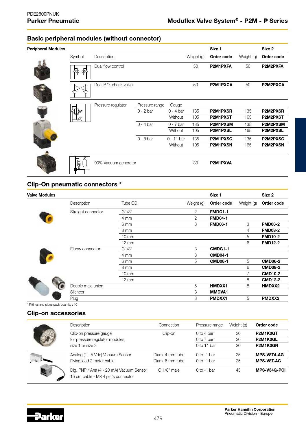 Parker pneumatic catalogue deel 1 by Wiltec B.V. Issuu