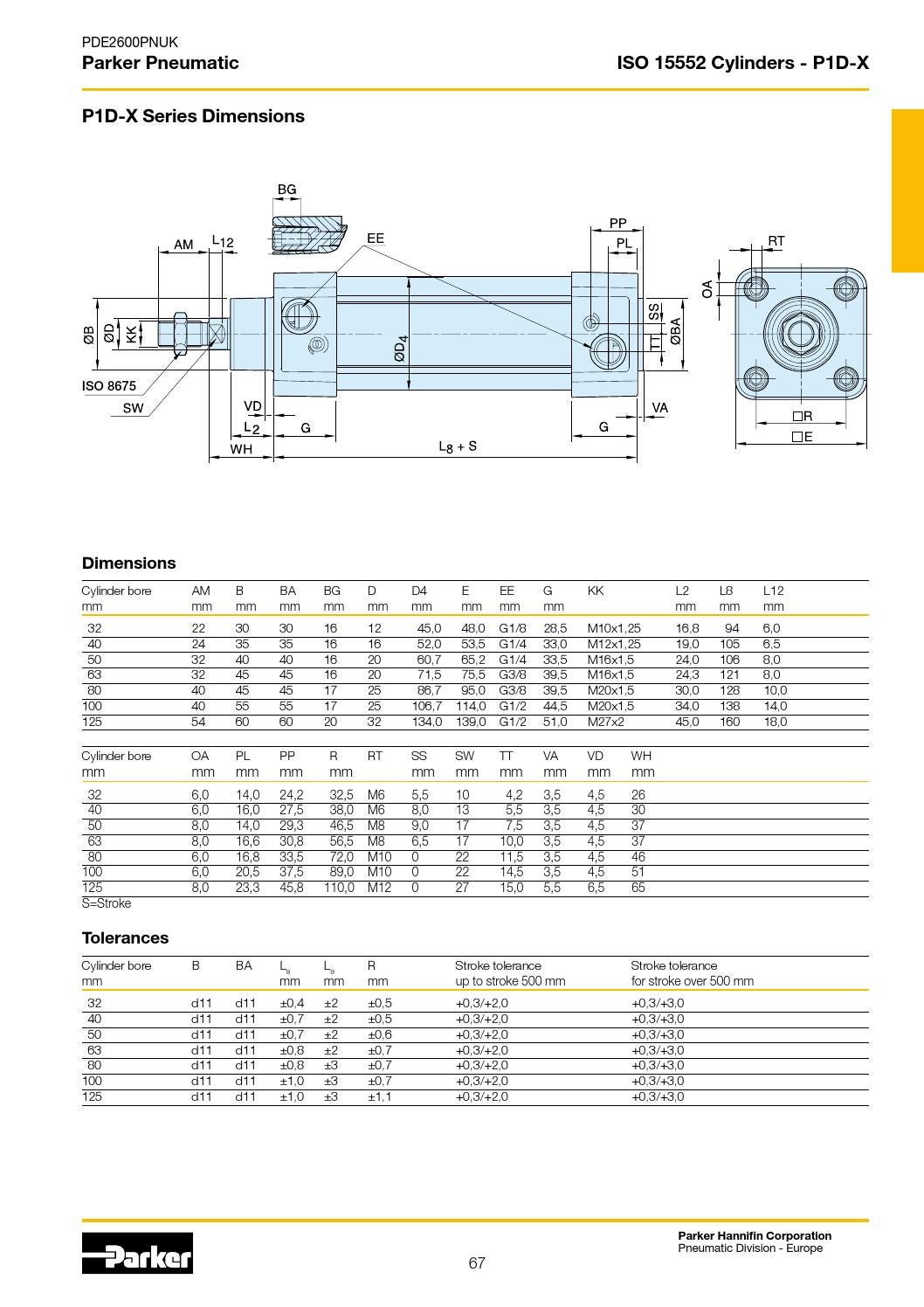 Parker pneumatic catalogue deel 1 by Wiltec B.V. Issuu