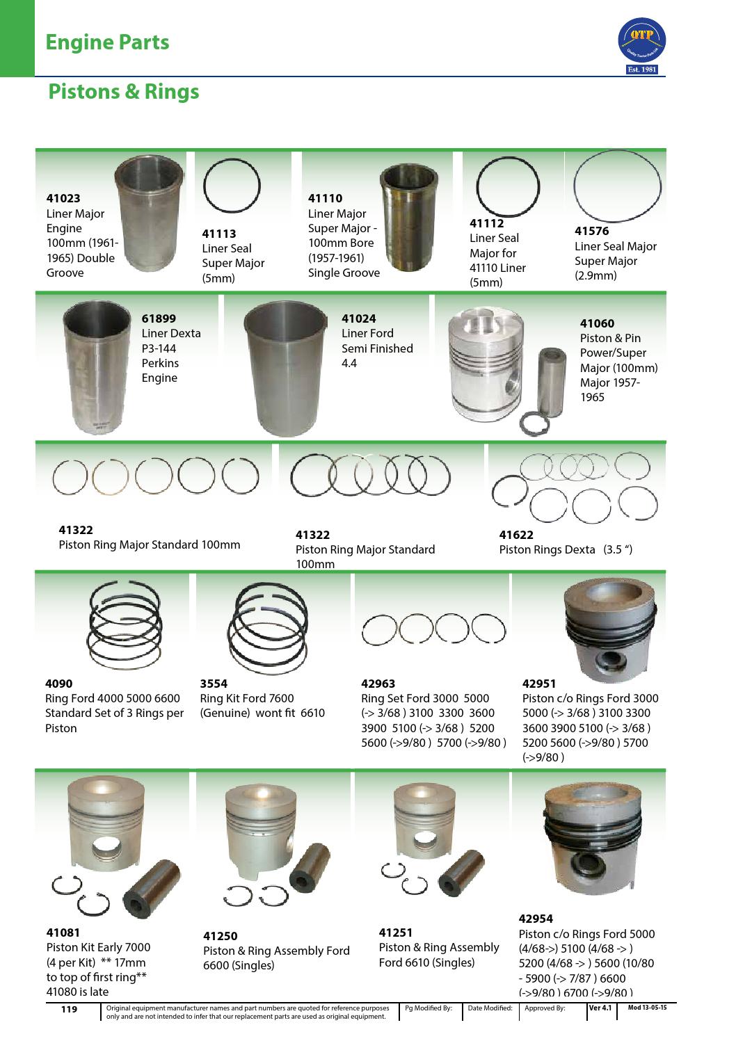 Engine parts catalogue by Quality Tractor Parts Issuu