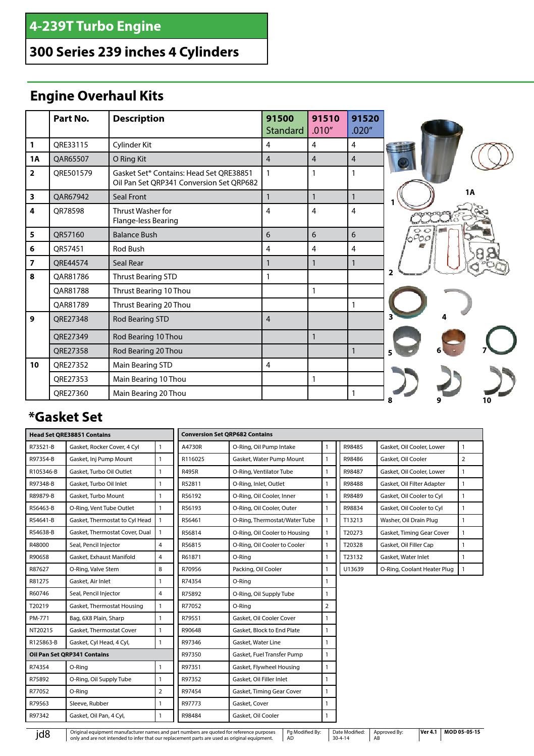 Engine parts catalogue by Quality Tractor Parts Issuu