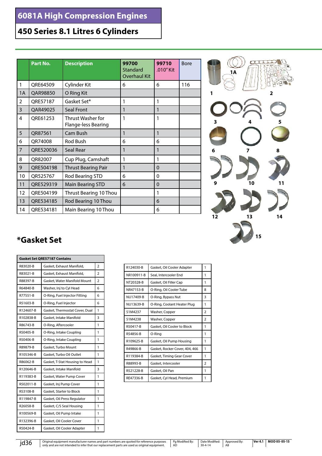Engine parts catalogue by Quality Tractor Parts - Issuu