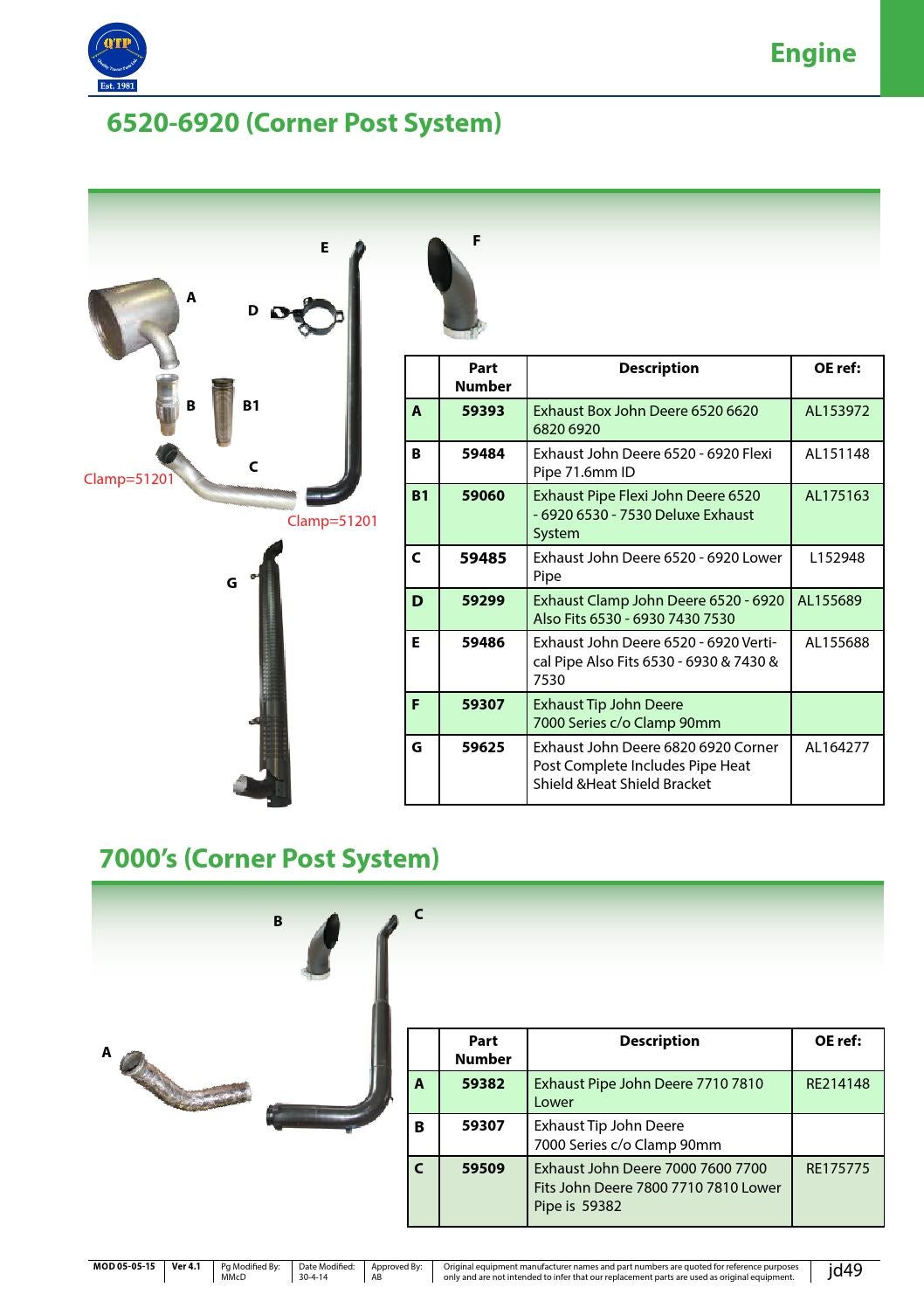 Engine parts catalogue by Quality Tractor Parts - Issuu
