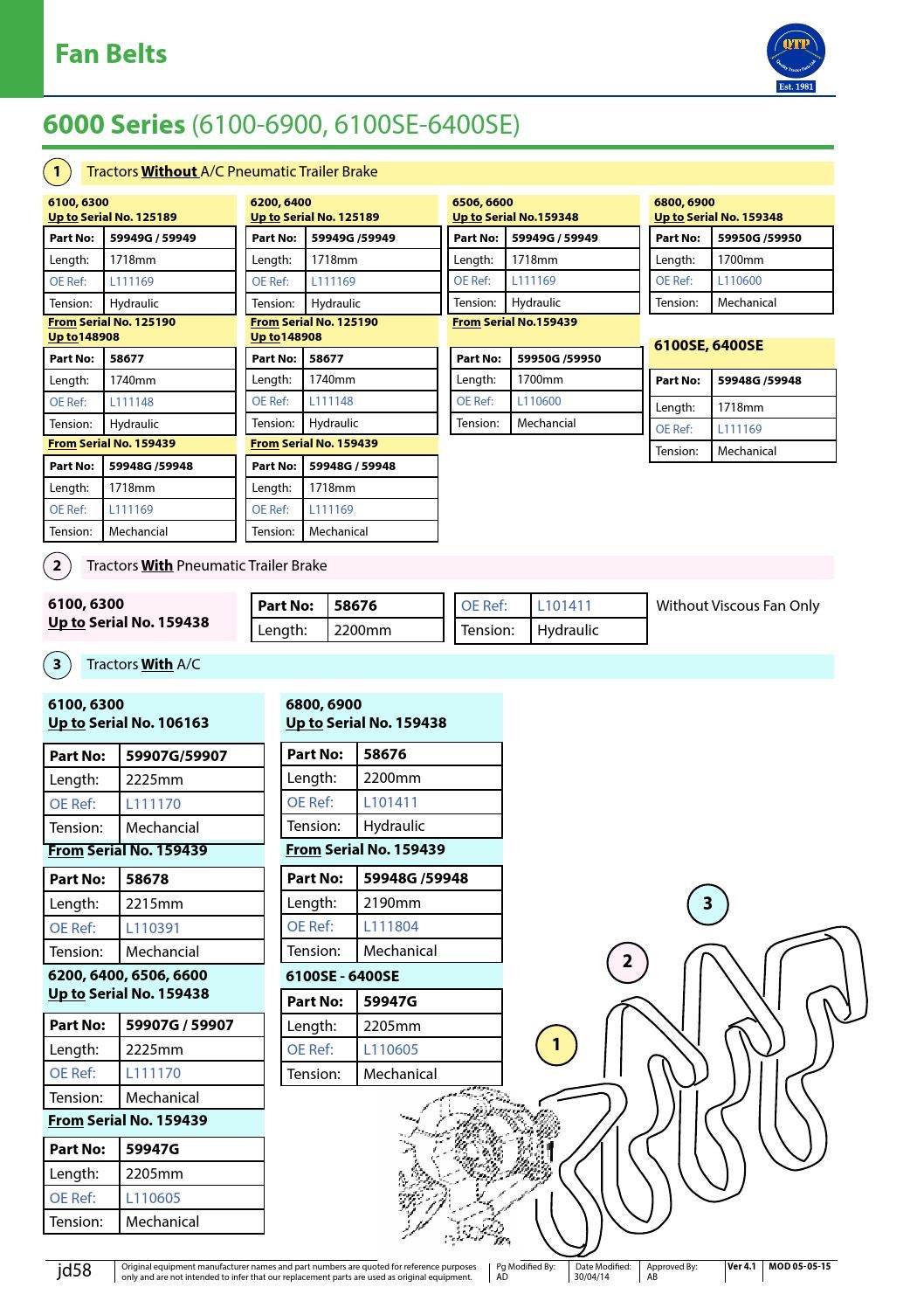 Engine parts catalogue by Quality Tractor Parts - Issuu