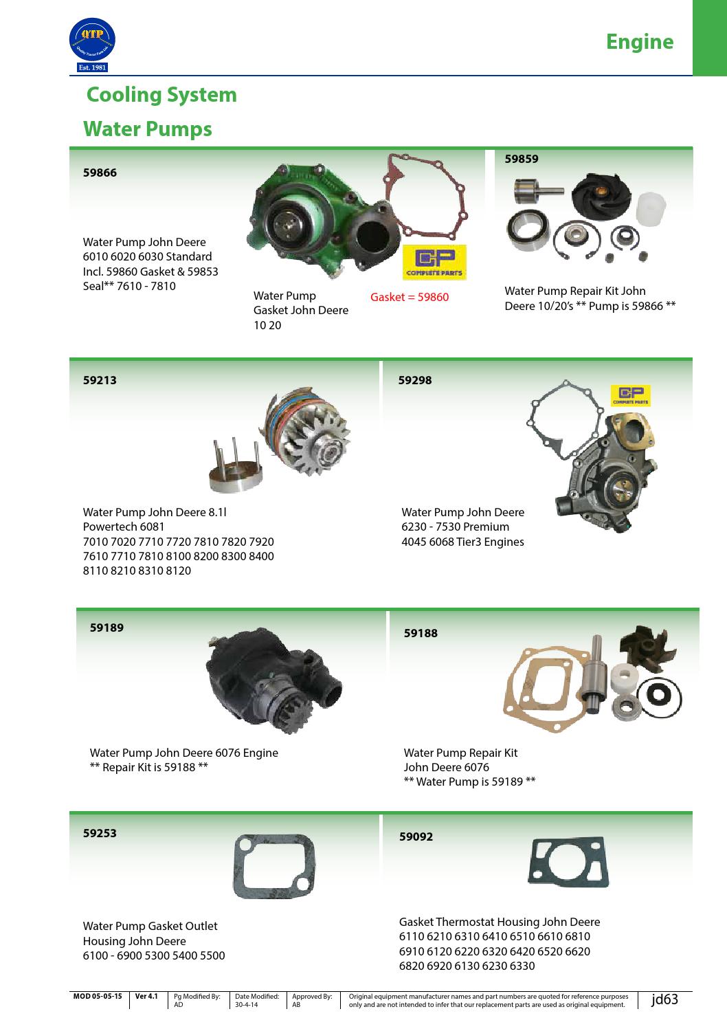 Engine parts catalogue by Quality Tractor Parts Issuu