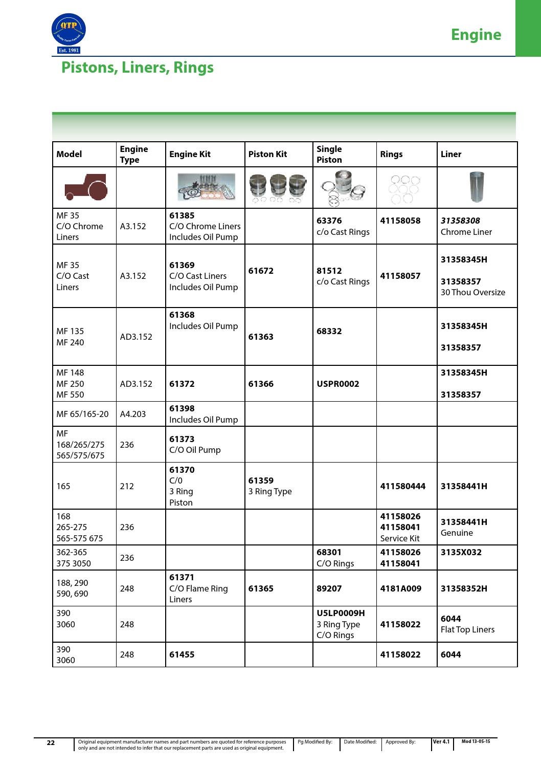 Engine parts catalogue by Quality Tractor Parts - Issuu