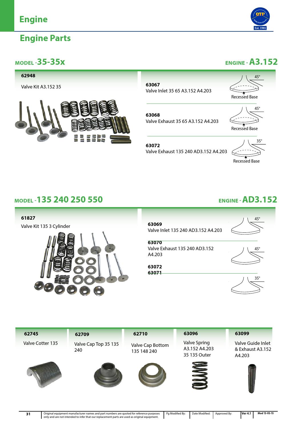 Engine parts catalogue by Quality Tractor Parts Issuu