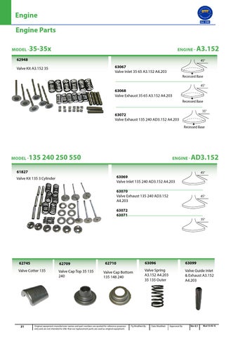 Engine parts catalogue by Quality Tractor Parts - Issuu