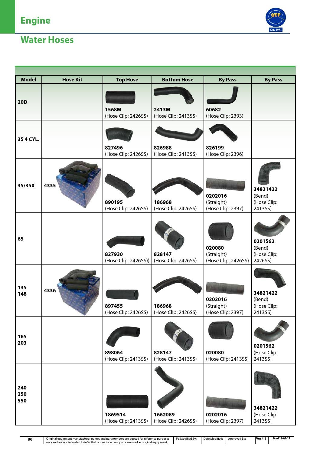 Engine parts catalogue by Quality Tractor Parts - Issuu