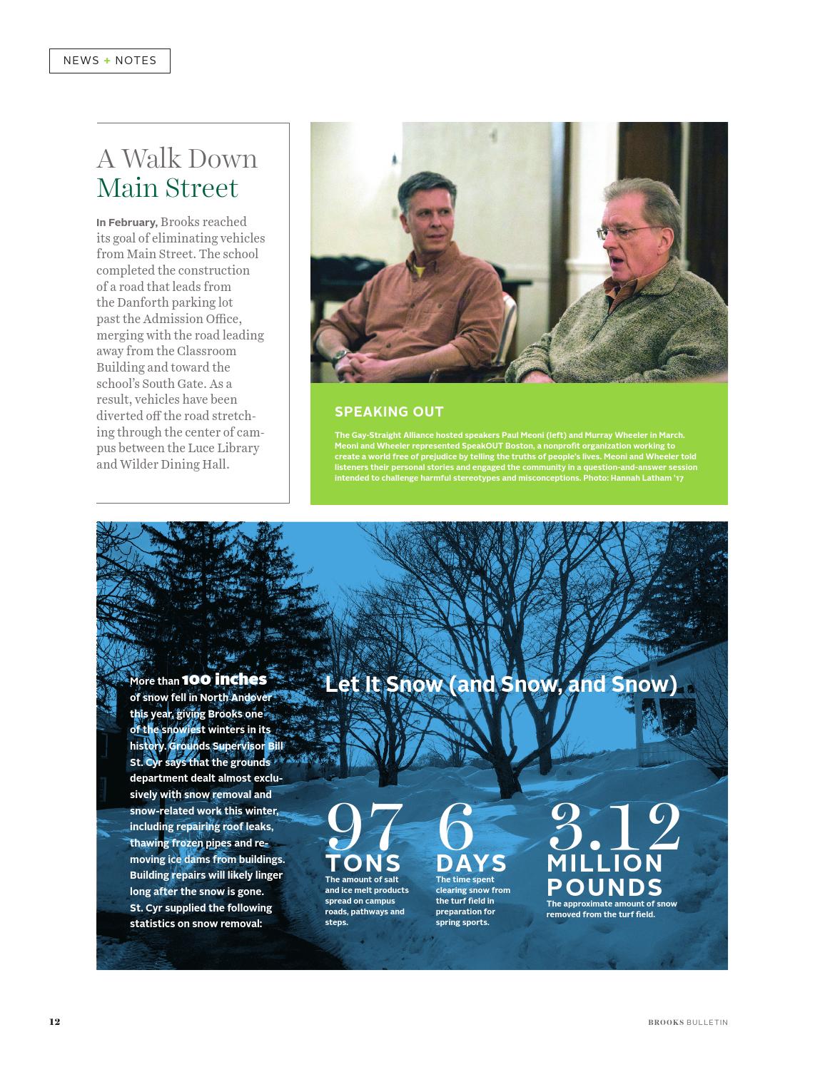 The spring has fallen: truth and myths 5 The spring has fallen: truth and myths 30