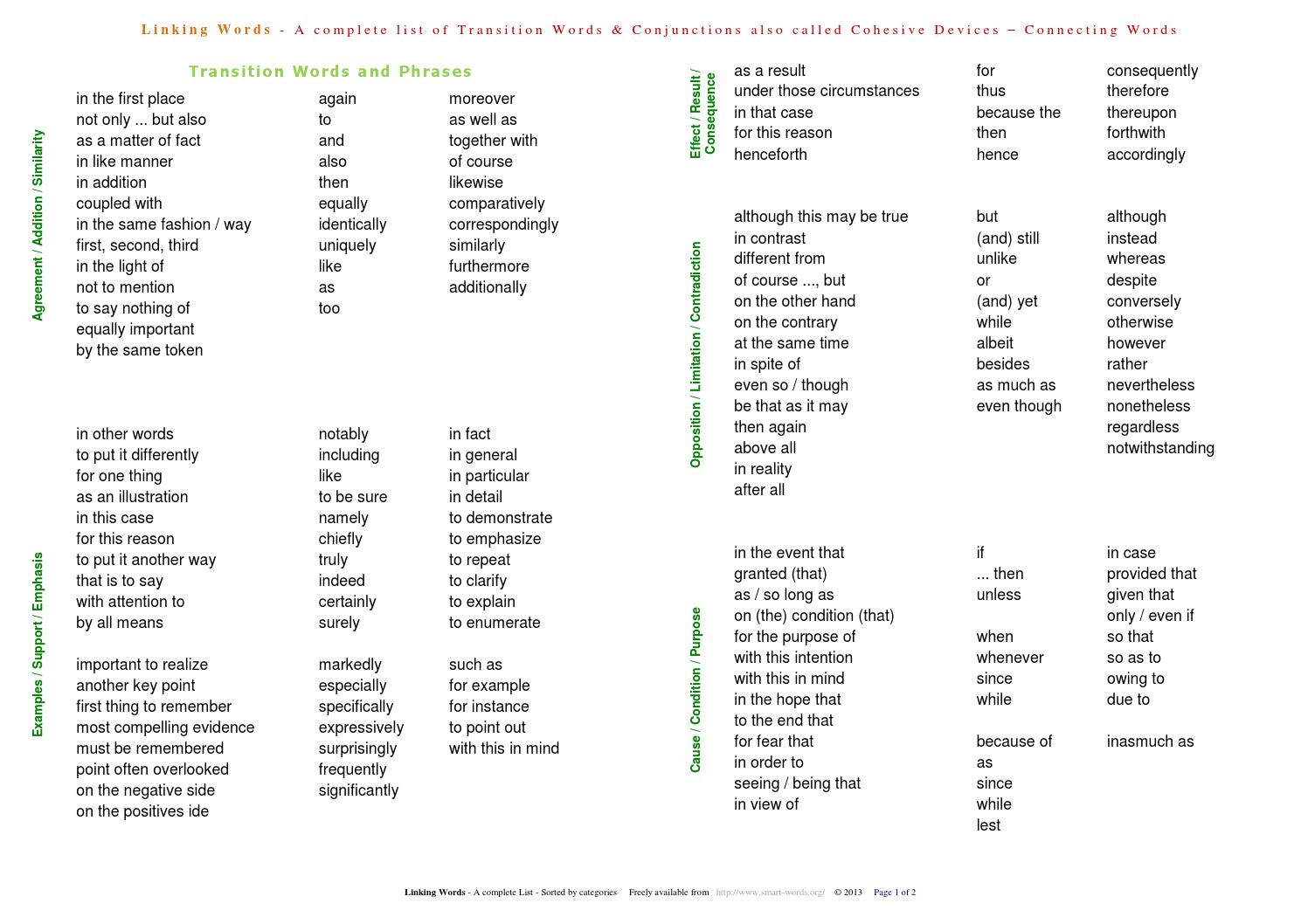 linking-words-key-words-for-writing-in-english-my-english-tutors