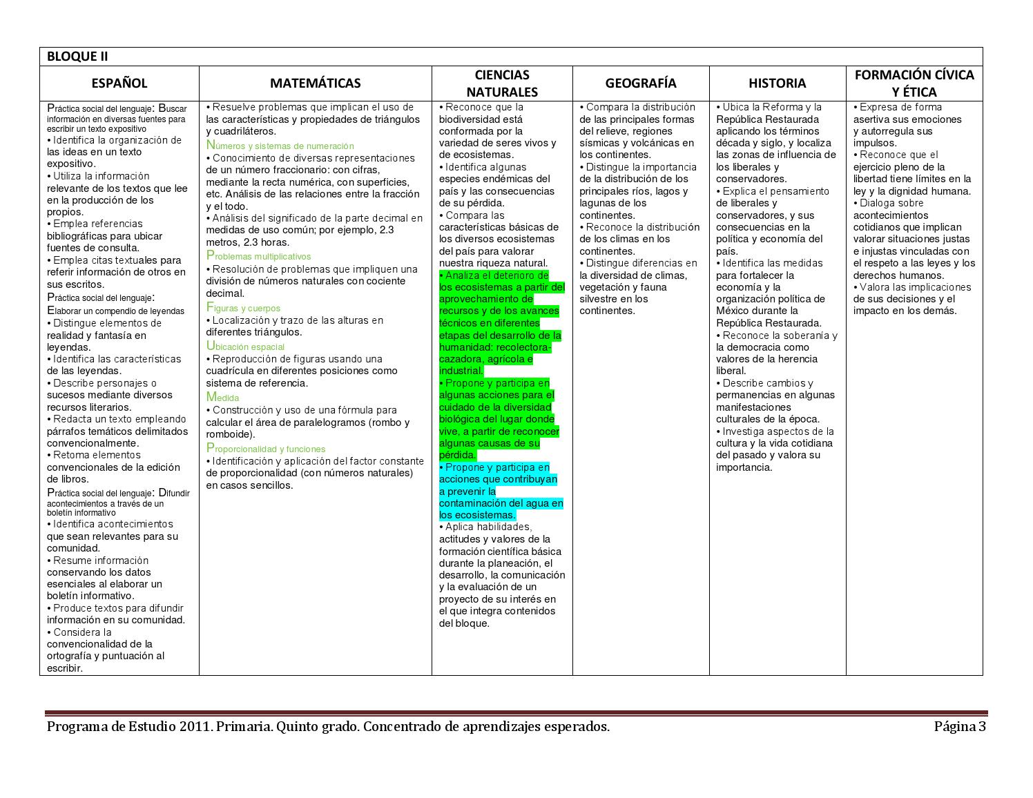 Aprendizajes Esperados De Quinto Grado Trimapa vrogue.co