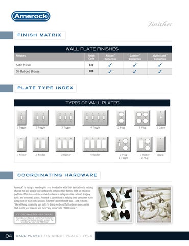 Moore Creative Amerock Wall Plate 灯饰目录 第 4 页