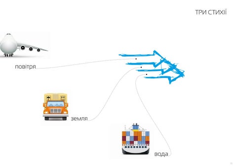 LOGISTICS 在线版 logo 第 15 页