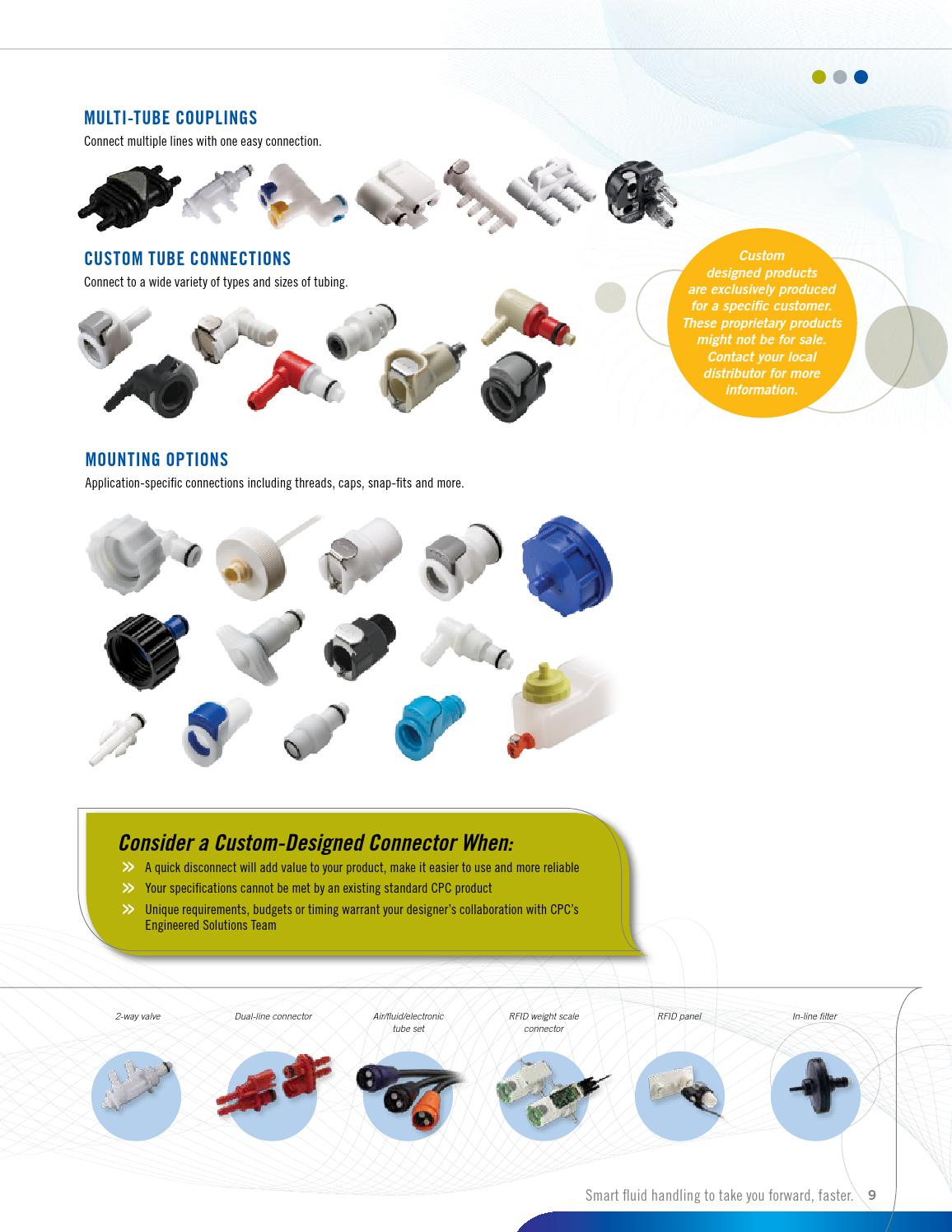 Cpc quick connect coupling catalogs by ERIKS Nederland Issuu