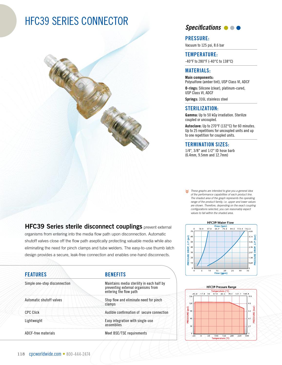 Cpc quick connect coupling catalogs by ERIKS Nederland Issuu