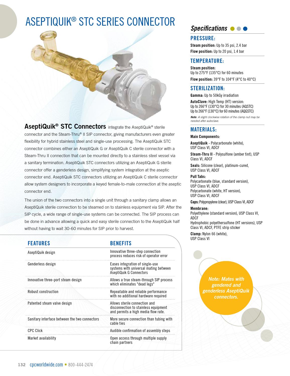 Cpc quick connect coupling catalogs by ERIKS Nederland Issuu