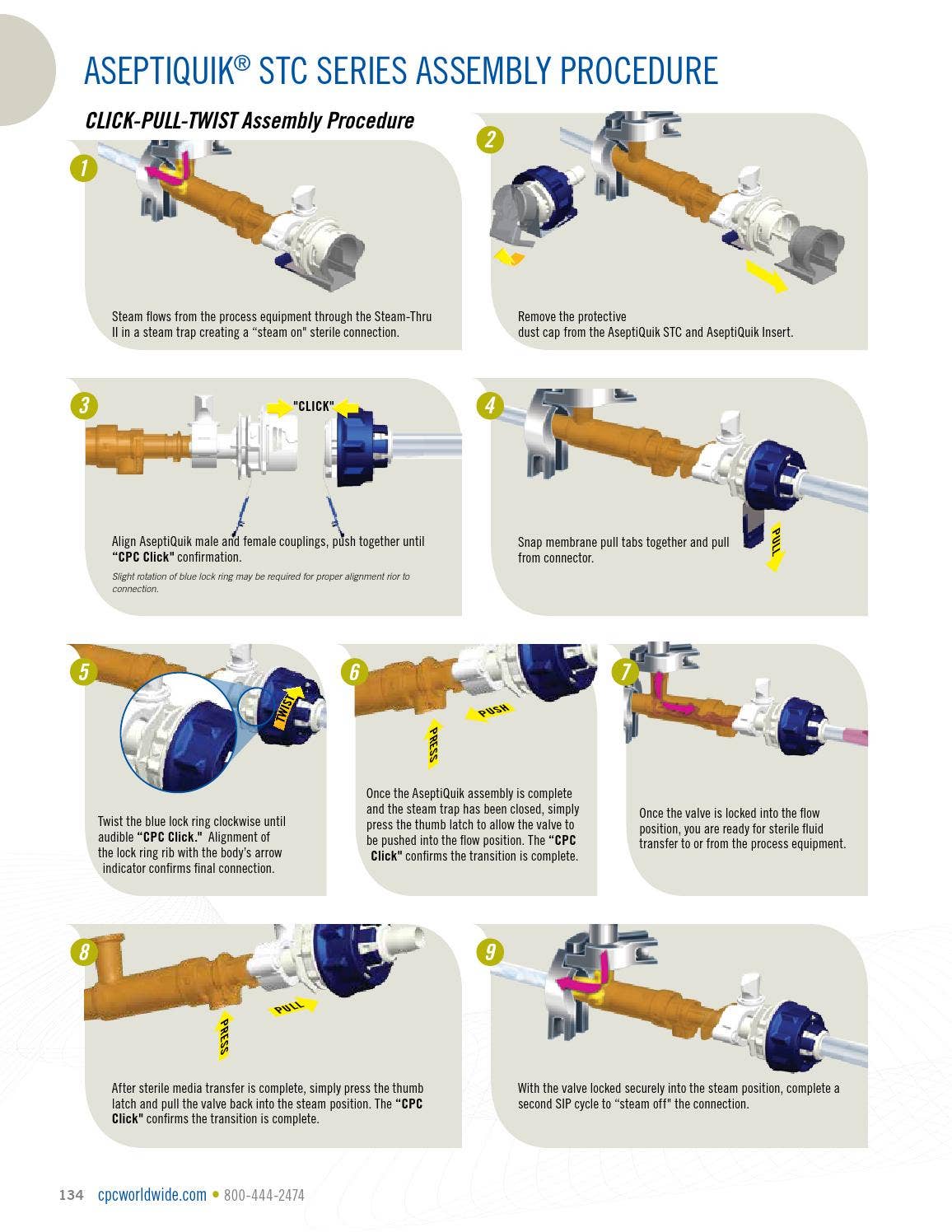 Cpc quick connect coupling catalogs by ERIKS Nederland - Issuu
