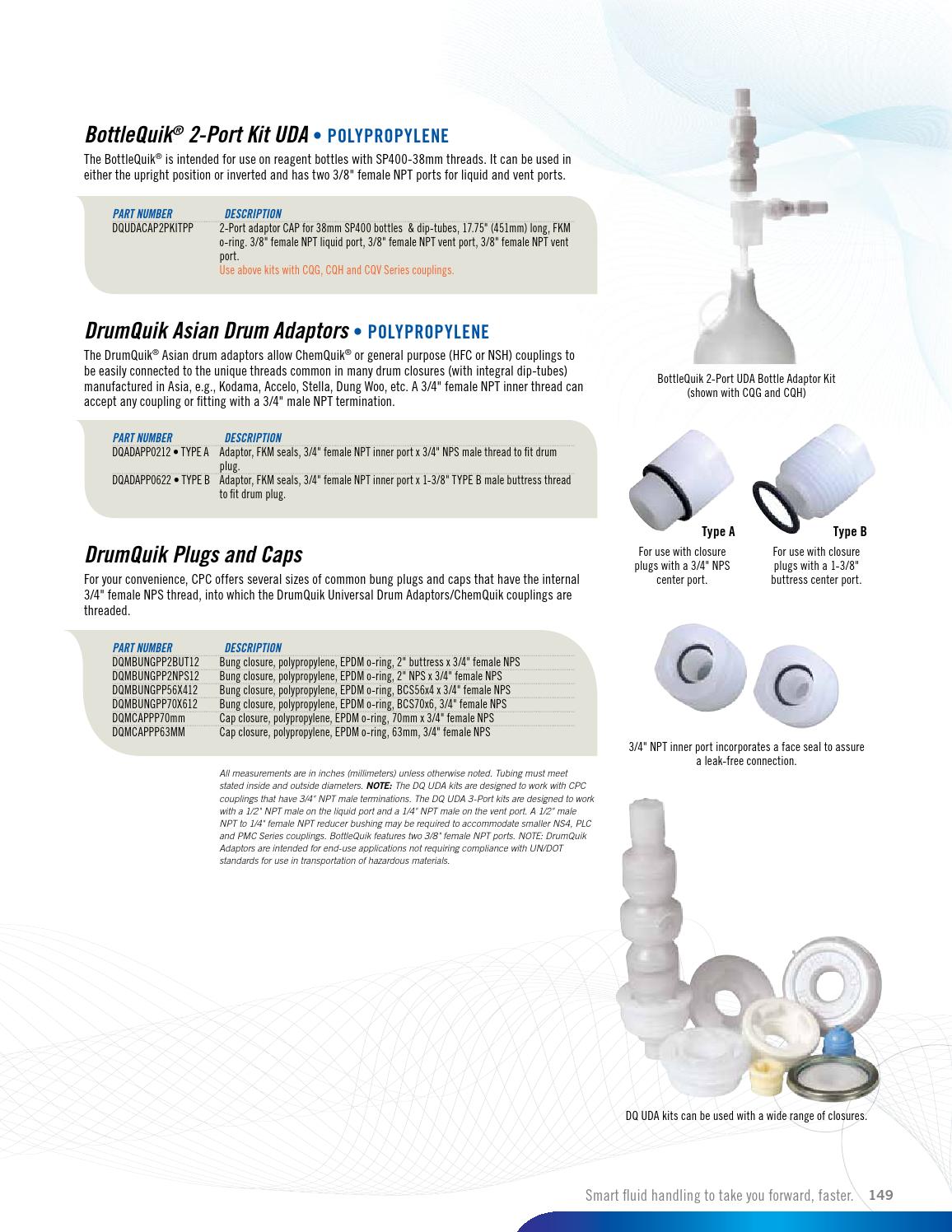 Cpc quick connect coupling catalogs by ERIKS Nederland Issuu
