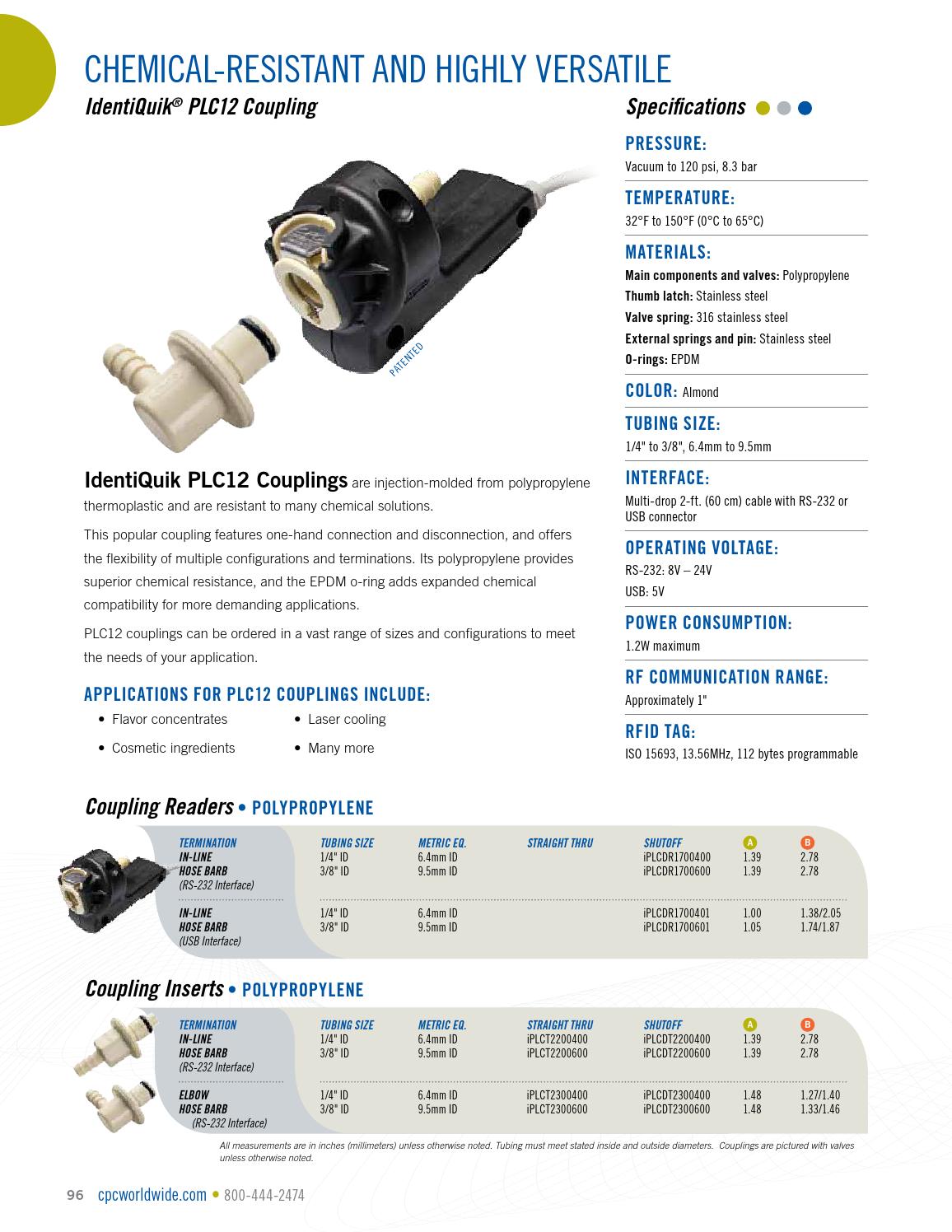 Cpc quick connect coupling catalogs by ERIKS Nederland Issuu