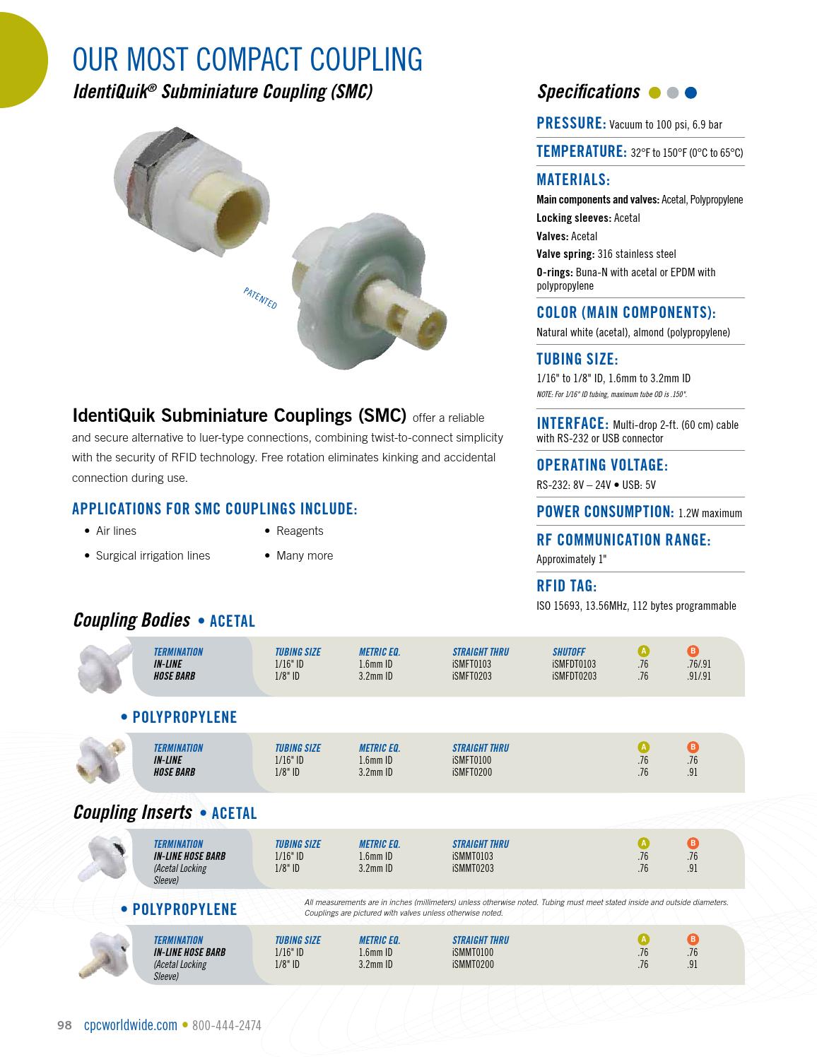 Cpc quick connect coupling catalogs by ERIKS Nederland Issuu